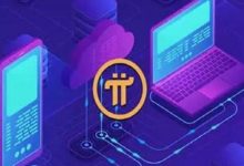 Pi Network上主网是什么意思?Pi币主网上线意义着什么?_派想网