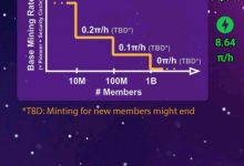 pi币官方最新消息,pi活跃矿工突破700万人_派想网