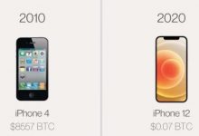 买一部iphone12仅0.07枚比特币,未来我们用几个pi买一部苹果手机?_派想网