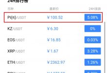 Pi币终于要上交易所了?价格100元一个?_派想网
