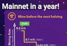 每天挖出上亿枚pi币,是否还是稀缺?_派想网