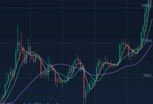 你懂Pi吗?当一个翻2647倍收益的币从你眼前闪过,你应该学会珍惜此时的Pi!_派想网