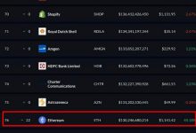 以太坊上涨到6000以上!你可知道以太坊创始人是Pi创始人的学生!_派想网