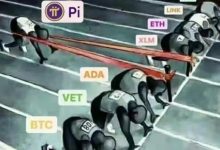 20000美金一枚的pi币才是项目方最低底线!_派想网
