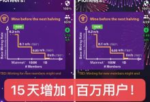 Pi一点也不慢！从1400万人到1500万人仅用了15天_派想网
