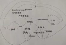 NFT启示:pi network的生态建设能让我们暴富!_派想网