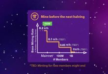 Pi官宣1800万活跃用户！从6月开始到主网将陆续释放一系列利好消息！_派想网