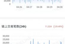 pi币登场币圈清场：Pi被世界认可之时就是所有币归零之日！Pi的目标是炸毁中心化的金融_派想网