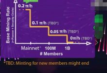 突发!Pi活跃用户突破1700万+首页图片暴露1个重要消息_派想网