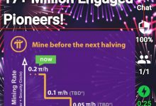 首页重磅官宣:1700万+活跃用户!谁都无法阻止Pi成为世界上使用最广泛的密码货币!_派想网