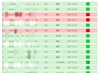 pi简直无敌了:全球32台超级服务器!最大的区块链网络就此诞生!_派想网