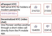 急速反转:第二套视频KYC方案跌落神坛!电子护照KYC方案逆袭成为pi友最多选择方案!_派想网