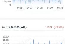 Pi的目标是炸毁中心化的金融:1pi5500美金!_派想网