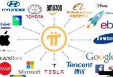 重大好消息!顶级共识派友爆料大量以太坊开发人员进军pi生态开发!_派想网