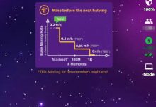 pi network活跃矿工突破2100万，没有什么可以阻挡pi的爆发！_派想网