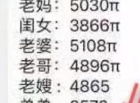 pi之家族横空出世：全家族总动员一人都不拉下！_派想网