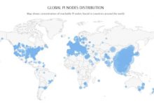 截至7月25日，你要的 Test Pi 测试网数据！_派想网