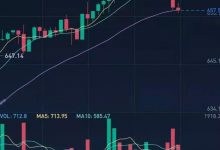 震惊!pi登录期货交易所,1pi竟然高达4228元!pi友们年底发财的时候到了!_派想网