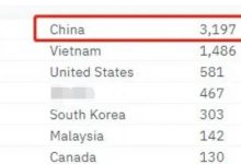 重磅！Pi最新3条消息汇总！Pi一直在前行，年底主网目标不变！_派想网