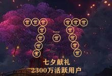 2300万活跃用户七夕献礼:PI NETWORK未来的六条边界_派想网