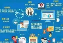 又一个吓死人的生态出现:苹果、谷歌和pi的三方开发人员共同合作才能完成的生态!_派想网