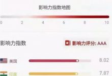 pi100美金共识达成!全世界110个地区pi共识价值全面曝光!100美金卖掉属实割韭菜!_派想网