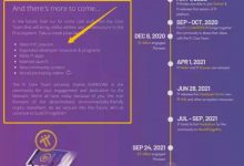 大变化来了！尼古拉斯这一次彻底摊牌了！准备冲击主网！下一步KYC！_派想网