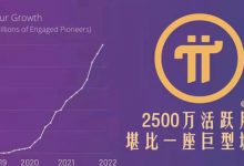 PI://协议：PINETWORK正在做一个跨域系统_派想网