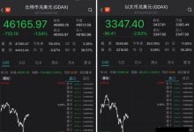 突然闪崩!比特币暴跌19%,36万人爆仓280亿!比特币崩盘式暴跌背后,预示pi一定会成功!这也是普通人在币圈最后的一次机会!_派想网