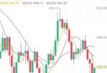 牛逼!Pi币被期货交易所强上,1pi高达3411美金,折合人名币22198万元!pi友们年底实现财富自由的机会到了!_派想网