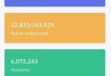Pi太牛了!Pi币测试网最新数据出炉啦!Pi节点数量已成为全球第一!_派想网