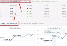最新数据:美国人民挖不挖Pi?世界其他国家挖不挖Pi?看完你就明白了_派想网