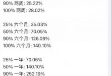 关于Pi锁仓的几点建议,至于质押多少币量需要你自己结合实际情况做出选择!你今天的选择将决定你3年后的财富!_派想网