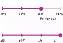太好了！圆周率锁定的简单解析来了，核心团队给派友的惊喜实在太多了！_派想网