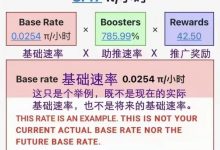 Pi主页读后感或精简总结_派想网