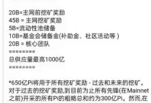 官方联合TPG等著名生态定价大会结束,1Pi=314美金最终确定,最终价格等待官方公布_派想网
