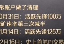 除夕总结:Pi币三年来走过的路!_派想网