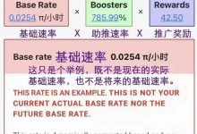 封闭住网上线,通过KYC后你的挖矿速率将降至0.0254π/小时,你还在纠结是否早点KYC吗?请珍惜现在高产的时光!_派想网