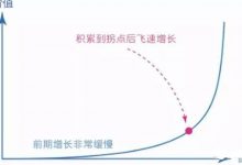 Pi关键点到了！我们现在到底应该要做些什么？_派想网