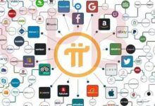 深度:Main.net,你的选择是对的_派想网