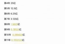 如果Pi挖矿每年都减半，按第一年可挖200亿，第20年仅可挖0.00038亿，池子里的币100年都挖不完！_派想网