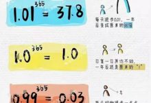 致努力的派友！每天进步0.01，一年后是原来的37.8倍！_派想网