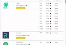 超级兴奋来袭：上百个顶级智能合约上架pi开始运行！_派想网