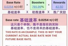 3.1号起将执行新的速率，新进Pi友将很难再拥有一千枚，请珍惜最后一天的高速时光！_派想网