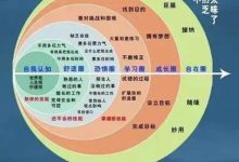 深度：6月28日，破圈，1000$_派想网