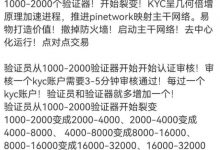 4.15-5.15节点正式工作,接替中心化服务器!_派想网