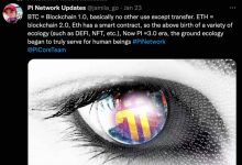 BTC和ETH都完成了自己的使命,是时候π来引领区块链3.0时代,地缘生态真正为人类服务_派想网