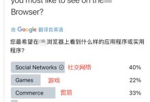 必读:博士发起生态应用类型投票,速看_派想网