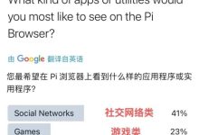 今日老四发文投票：喜欢什么样类目出现在浏览器！_派想网