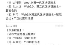 重磅!从三大公链对比数据看π:谁能超越?!_派想网
